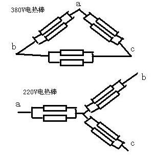 220V 380V發(fā)熱管接線圖