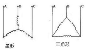 380V加熱管星形、三角形接線圖